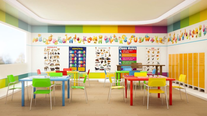 Desain interior kelas tk