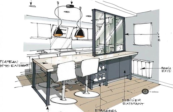 Apa yang dipelajari di desain interior