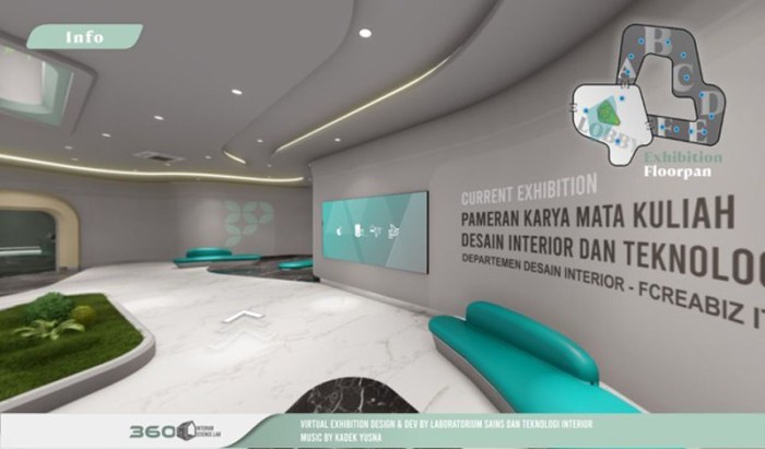 Fakultas desain interior its